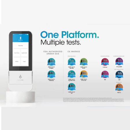 Lumira DX Platform